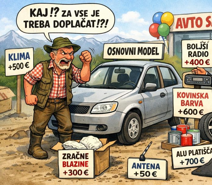 gorenjc-in-avto